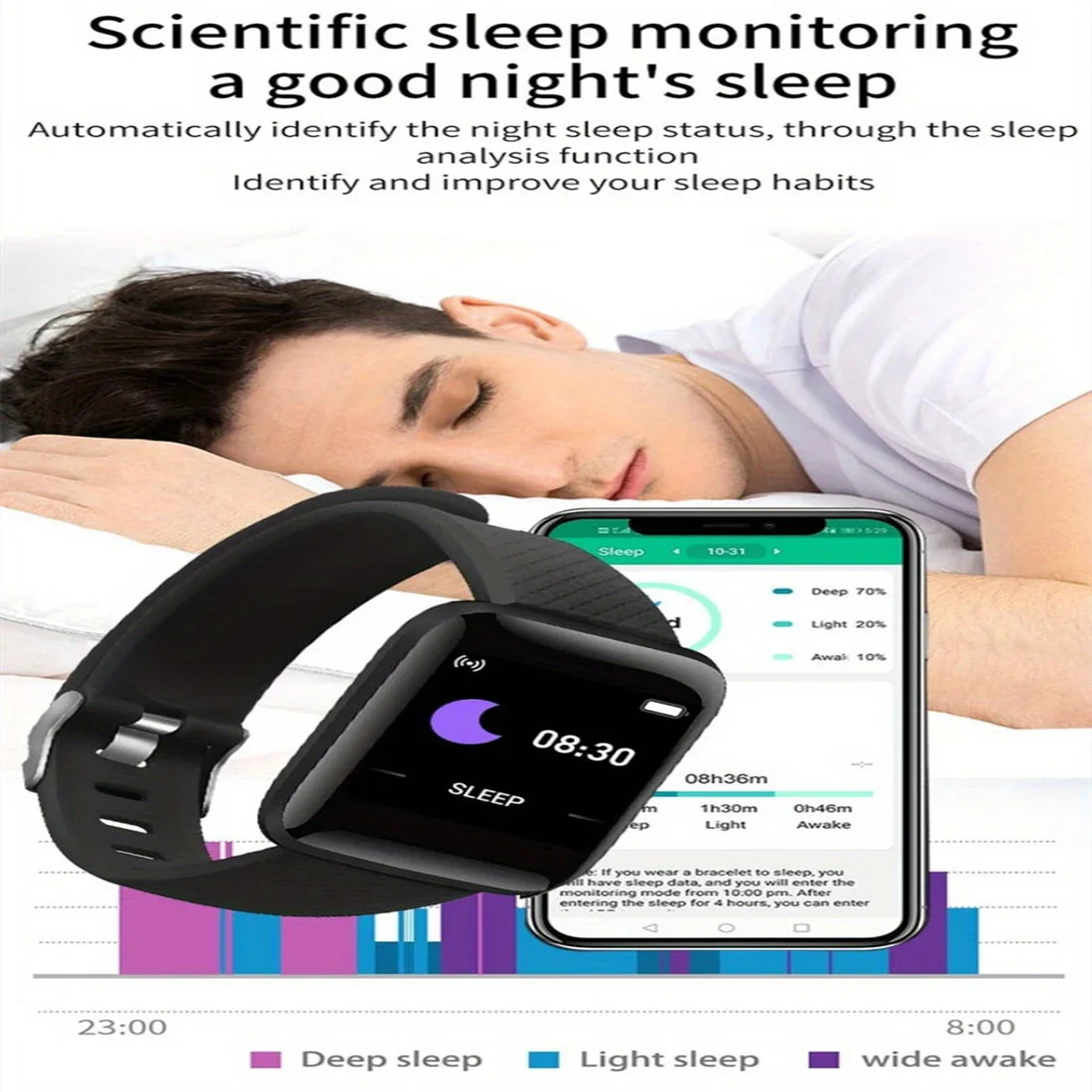 Smart Watch Men Women Message Fitness Heart Rate Monitor Bracelet